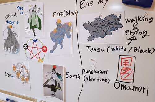 Premières recherches créatives de l'édition 2018 du workshop au Japon.